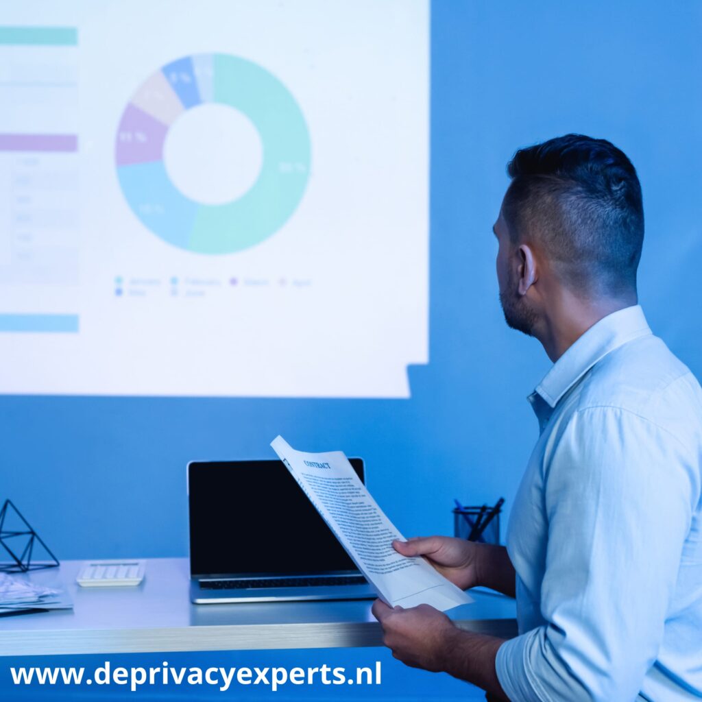 Normenkader IBP en IBP-tool