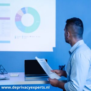 Normenkader IBP en IBP-tool